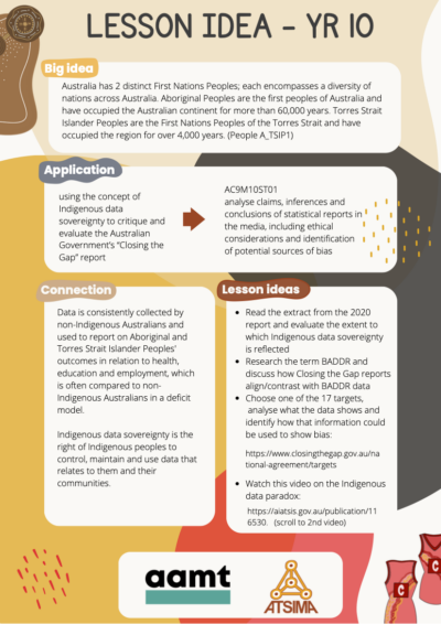 NAIDOC - Indigenous data sovereignty Y10 pg1