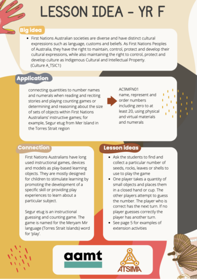 NAIDOC - Segur etug game YF pg1