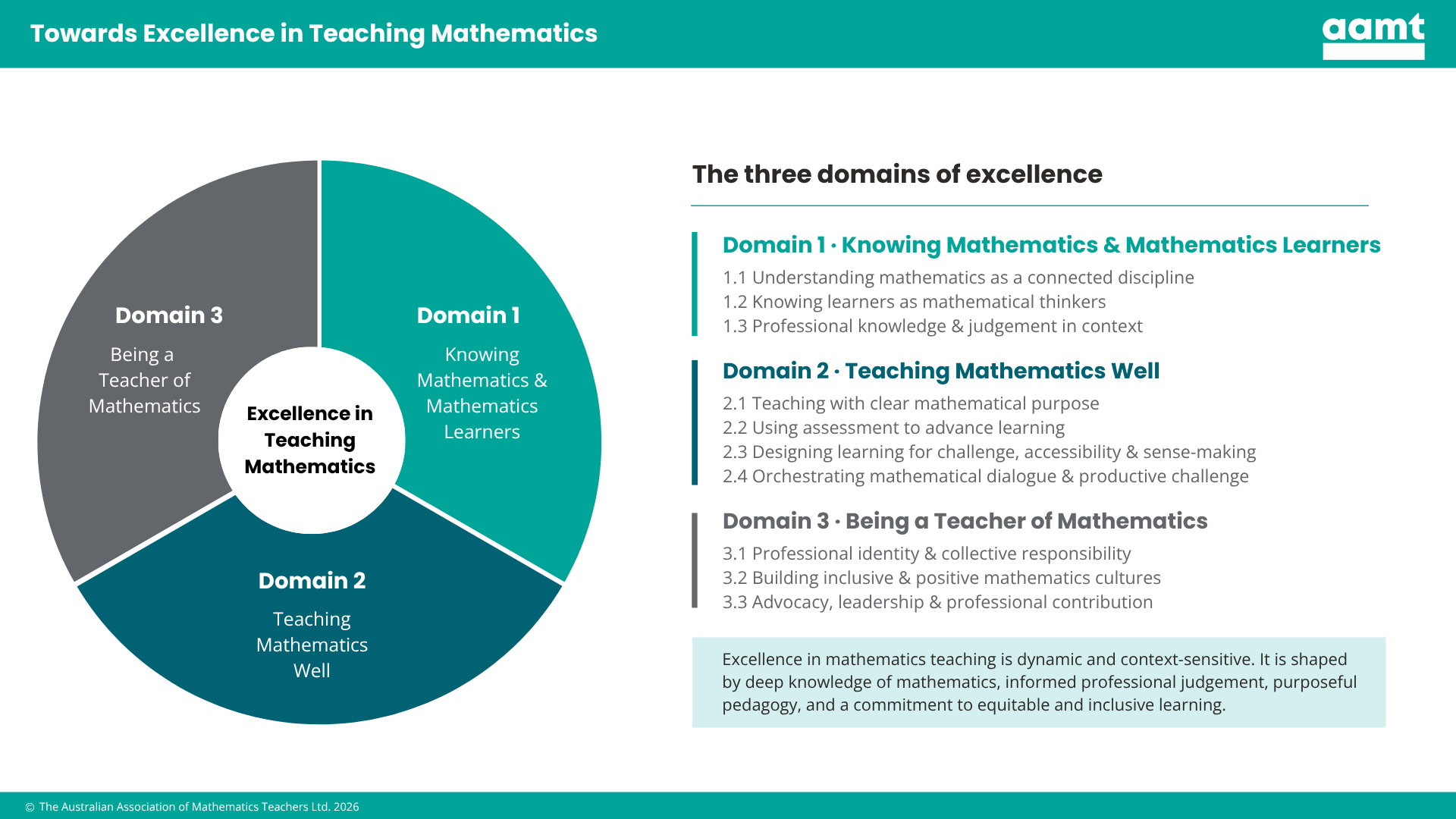Towards Excellence in Teaching Mathematics