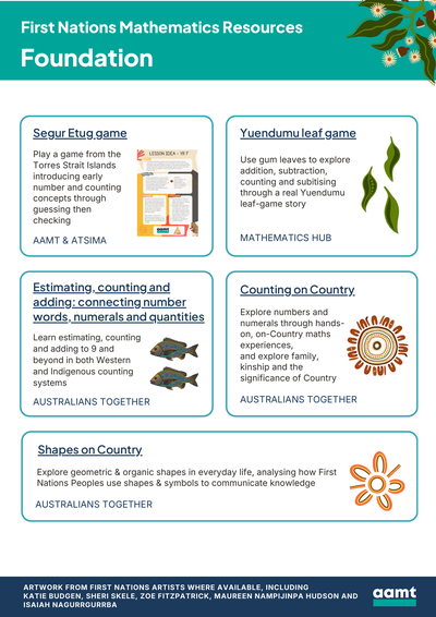 First-Nations-Maths-Resources-Foundation-cover