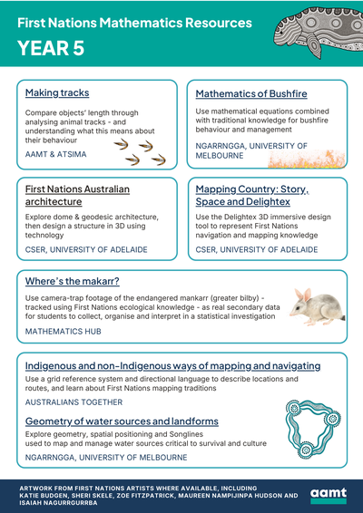 First-Nations-Maths-Resources-Year5-cover