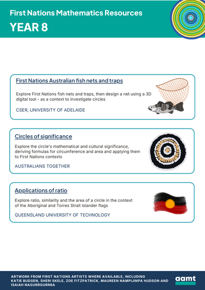 First-Nations-Maths-Resources-Year8-cover